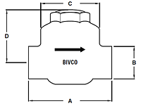 Bivco 1000 Series Dimensions