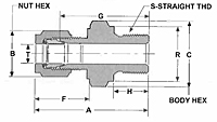 CMT/MA (Metric) Male Thermocouple Connector Dim. Drawing