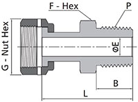 FO Welded Gland to Male NPT Dimensions