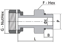 FO Welded Gland to SAE/MS Thread Dimensions