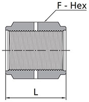 FR Series Coupling Dimensions