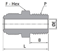 FR Series Male NPT Connector Dimensions