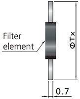 FR Series Snubber Gasket Dimensions