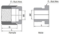 FR Series Split-Nut Assembly Dimensions