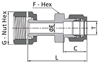 FR Series Welded Gland to Tube Fitting Dimensions
