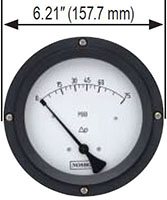 NOSHOK 1000 Series Pitson Type Differential Gauge Front Dimensions