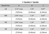 R6000 Series 1/4" Gyrolok x 1/4' Gyrolok Dimensions