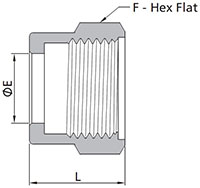 TFO Series Nut Dimensions