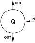 Q