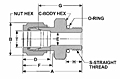 SAE Male Connector Dim Drawing