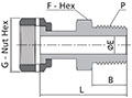 FO Welded Gland to Male NPT Dimensions