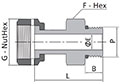 FO Welded Gland to SAE/MS Thread Dimensions