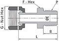 FR Series Welded Gland To Male NPT Dimensions